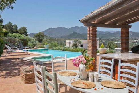 Villa-4dormitorios-5banos-piscina-Alhaurin-el-Grande-Magnificasa-view-pool-terrace-2